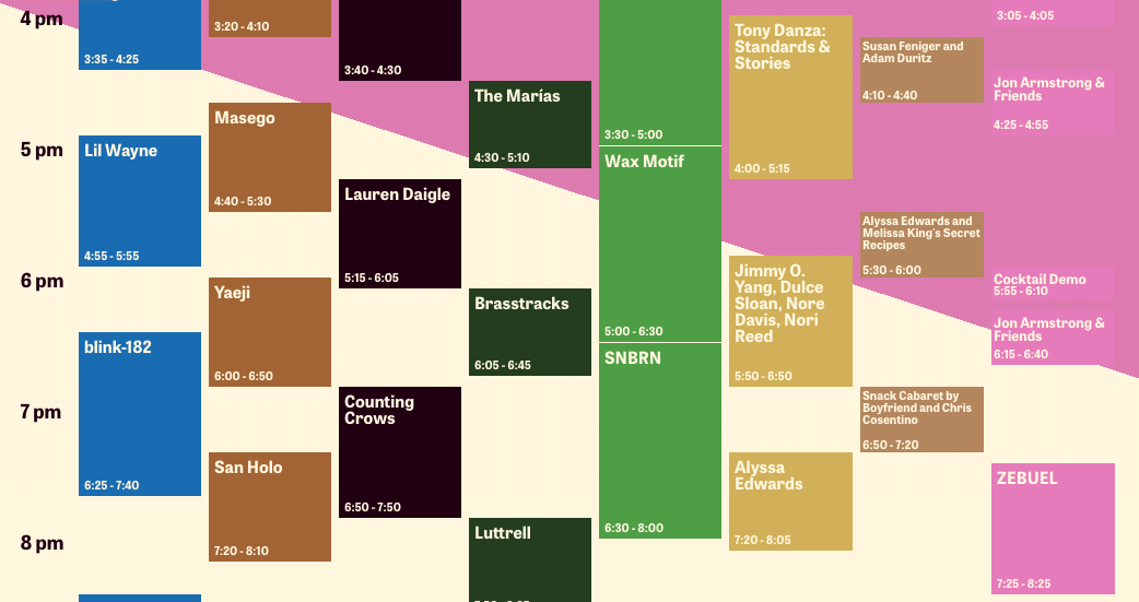 Outside Lands stage times, outside lands set times, outside lands, outside lands 2019