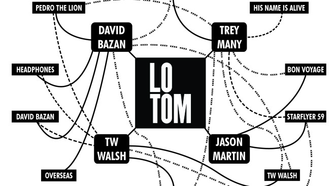 ALBUM REVIEW: Lo Tom mixing past successes to create super-group