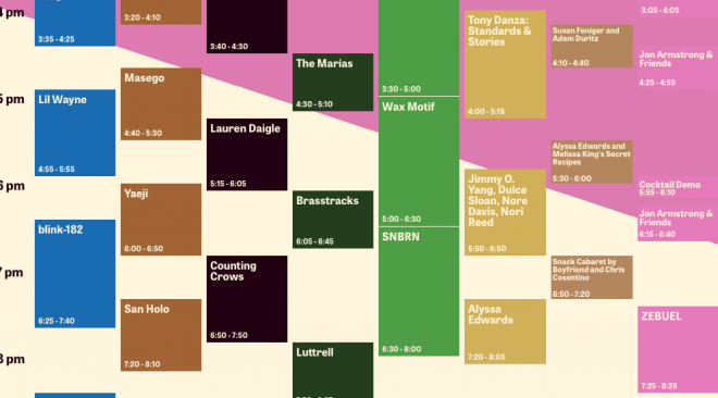 Outside Lands announces daily set times