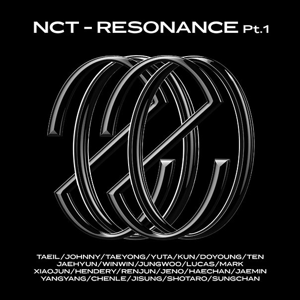 Nct Resonance Pt 1 A Tale Of Two Halves For The 23 Member K Pop Group